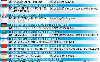 Occupants forcibly "evacuate" Ukrainians