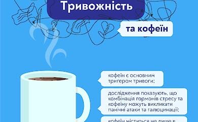 How a cup of coffee a day can lead to a panic attack