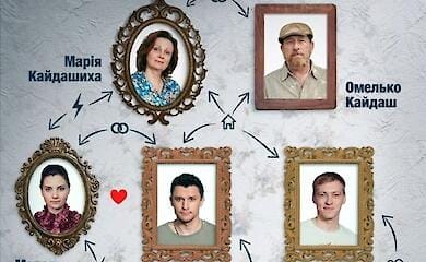 Ukrainian Classic Gets a Bold Interpretation in 'Catch Kaidash' - A Must-Watch Film of the Year