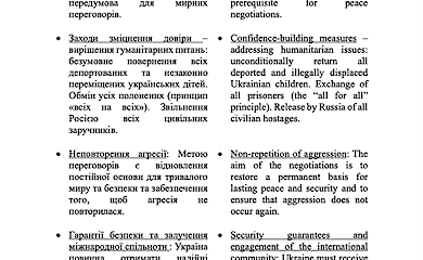 Journalist published the full version of the memorandum that Ukraine handed over to Russia