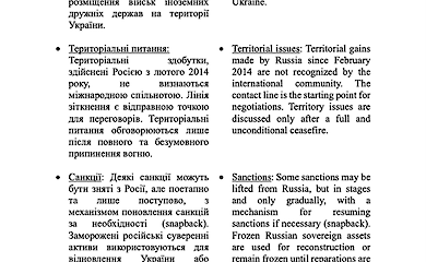 Journalist published the full version of the memorandum that Ukraine handed over to Russia