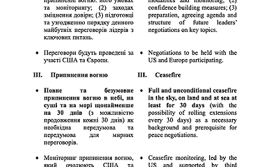 Journalist published the full version of the memorandum that Ukraine handed over to Russia