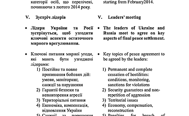 Journalist published the full version of the memorandum that Ukraine handed over to Russia