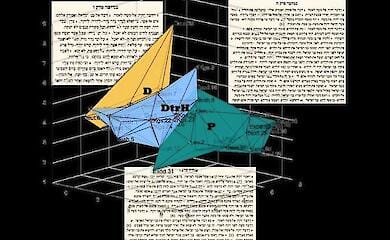 AI first proved for the first time the existence of multiple authors in the Bible