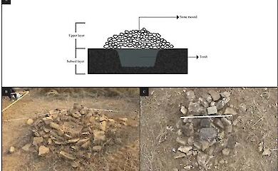 Archaeologists have saved Angola&rsquo;s oldest necropolis ahead of the construction of a dam