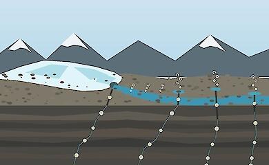 A schematic illustration of a land glacier, a meltwater stream and underground fissures through which methane escapes from the rock to the surface.